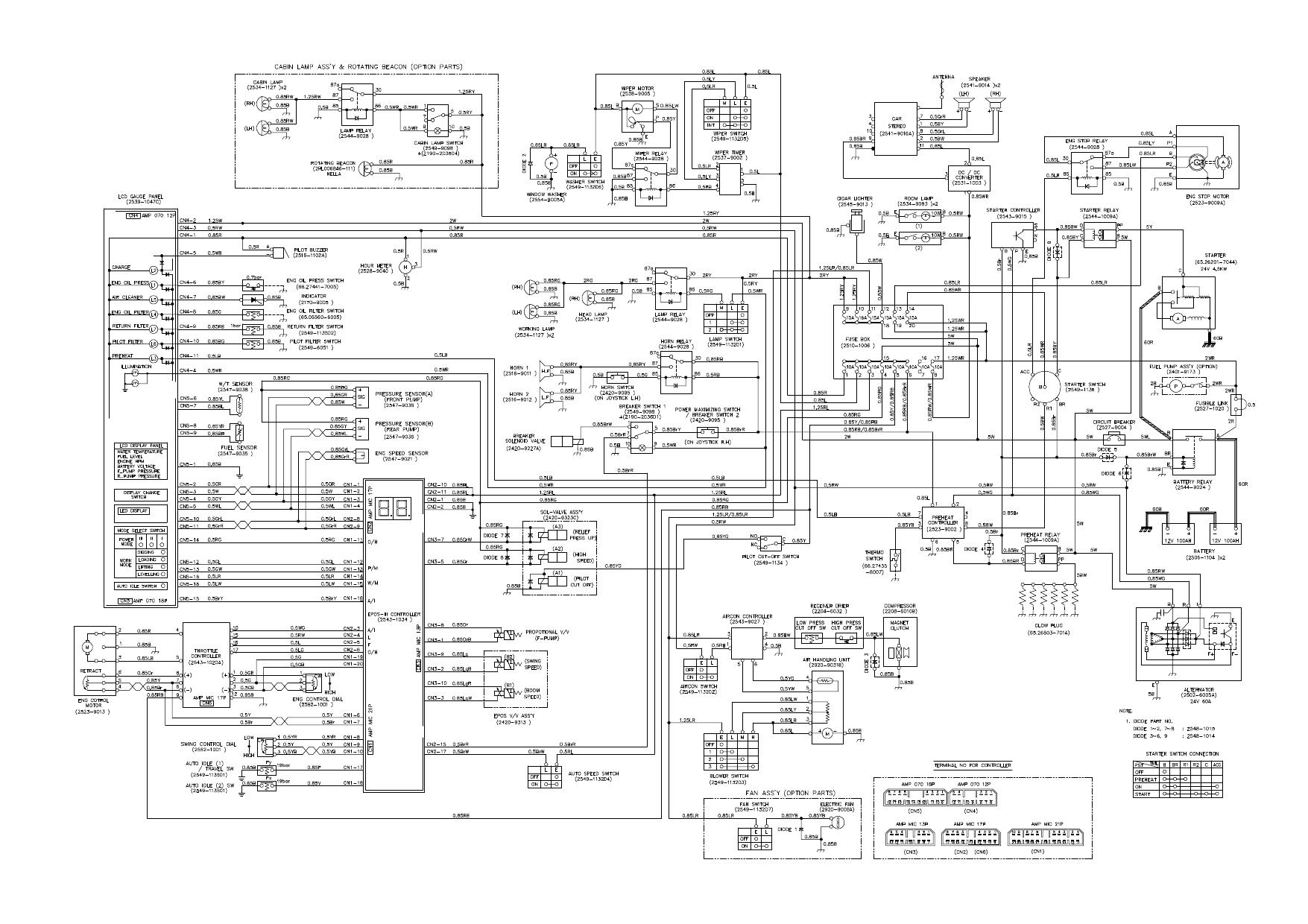 S170-3 ELECTRICAL CIRCUIT DIAGRAM Schematic Daewoo Doosan